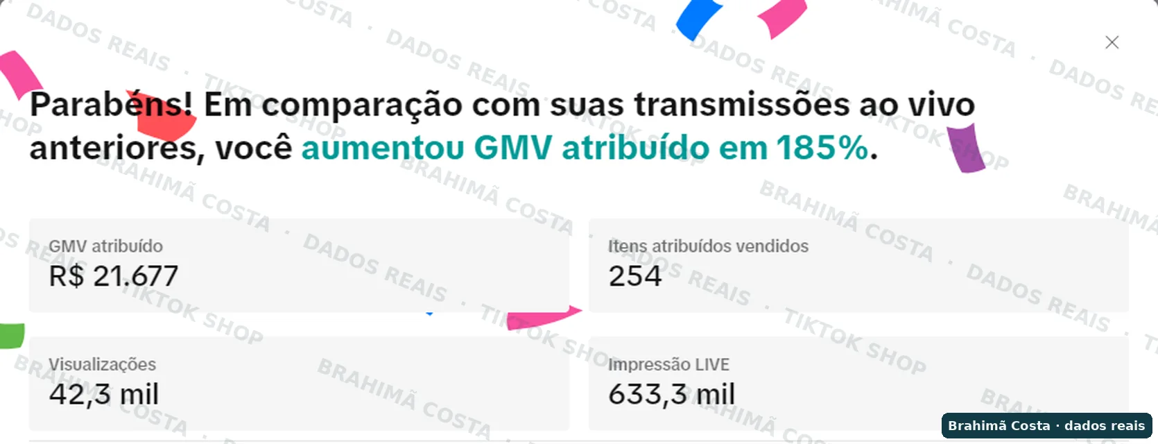 Painel de live do TikTok Shop com GMV de R$ 21.677 e 254 itens vendidos