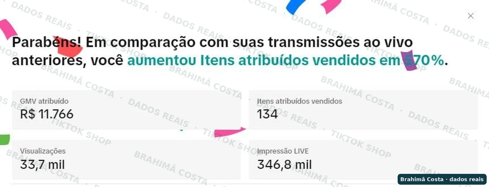 Painel de live do TikTok Shop com GMV de R$ 11.766 e 134 itens